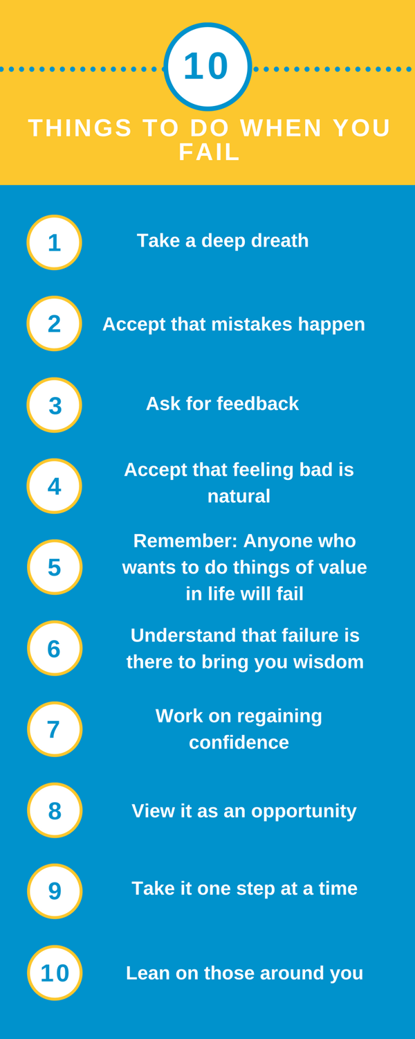 10 Things to do when you fail(2).png
