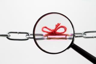 How to Use Theory of Constraints for Personal Growth