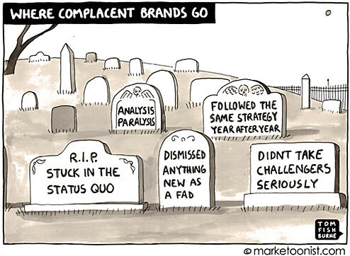 complacent_companies