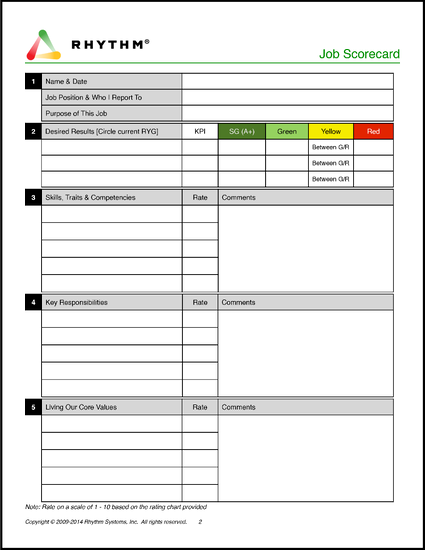 job scorecard template employee scorecard template