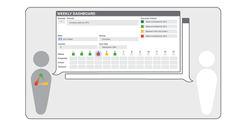 Rhythm Systems Rhythm Dashboard