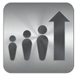 Rhythm Systems People Growth - High Performance Teams