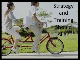 Strategy and Training in Tandem bike pic   Are You Missing a Key Component of Alignment 