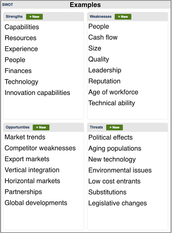 swot analysis of computer industry