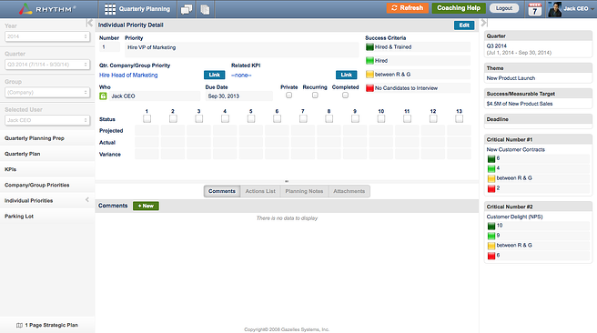 Rhythm 2.0   Create a Quarter Plan for Growth   IndividualPriorityDetail