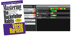 Rockefeller Habits RYG Dashboard