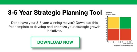 5 Steps To Create A Test Plan For Your New Feature Release Free Test Plan Te Planio