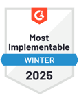 CorporatePerformanceManagement(CPM)_MostImplementable_Total