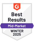 StrategicPlanningandExecution_BestResults_Mid-Market_Total