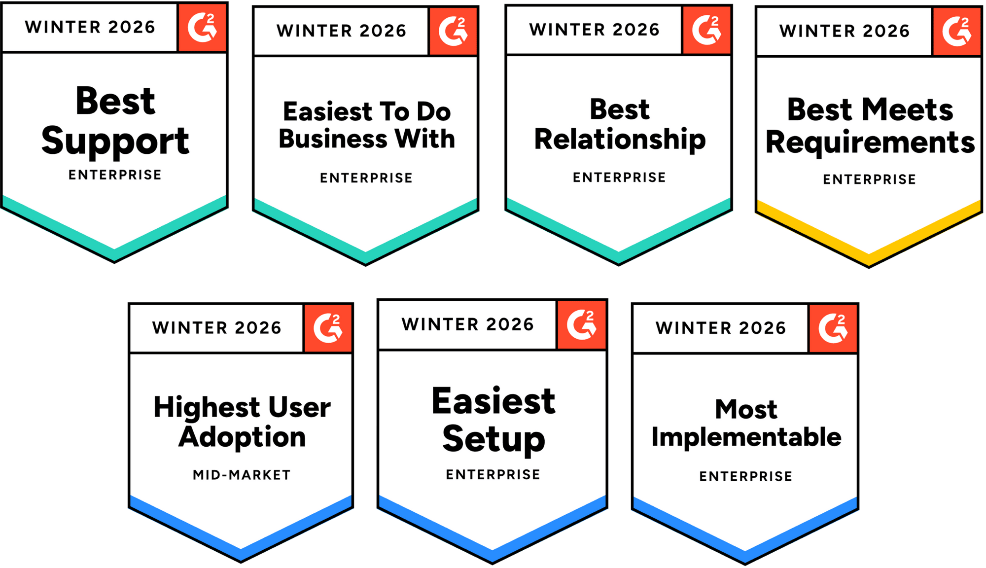 G2 Badges Winter 2026