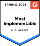 StrategicPlanningandExecution_MostImplementable_Mid-Market_Total