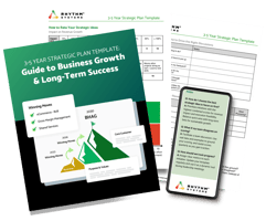 3-5 Year Strategic Planning Template_Landing Page Thumbnail