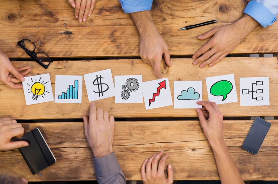 Operational KPIs: 33 Productivity KPI Examples to Measure
