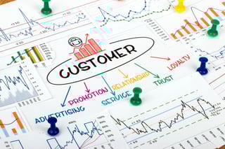 8 Customer KPI Examples