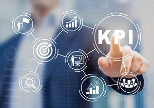 40 KPI Examples for the Service Industry