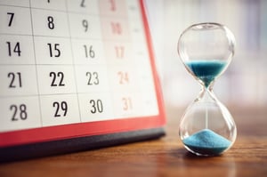 How much time for quarterly planning