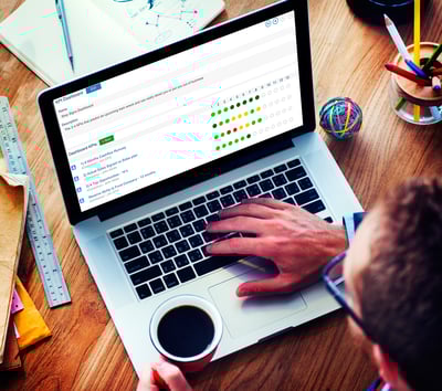KPI Evaluation and Review 
