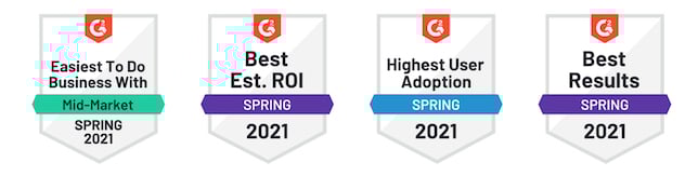 highest adoption