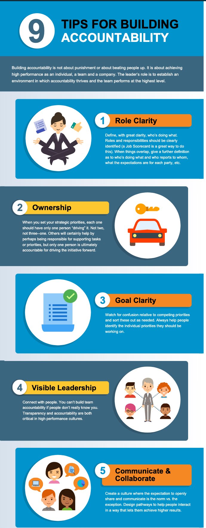 9 tips for building accountability infographic 1