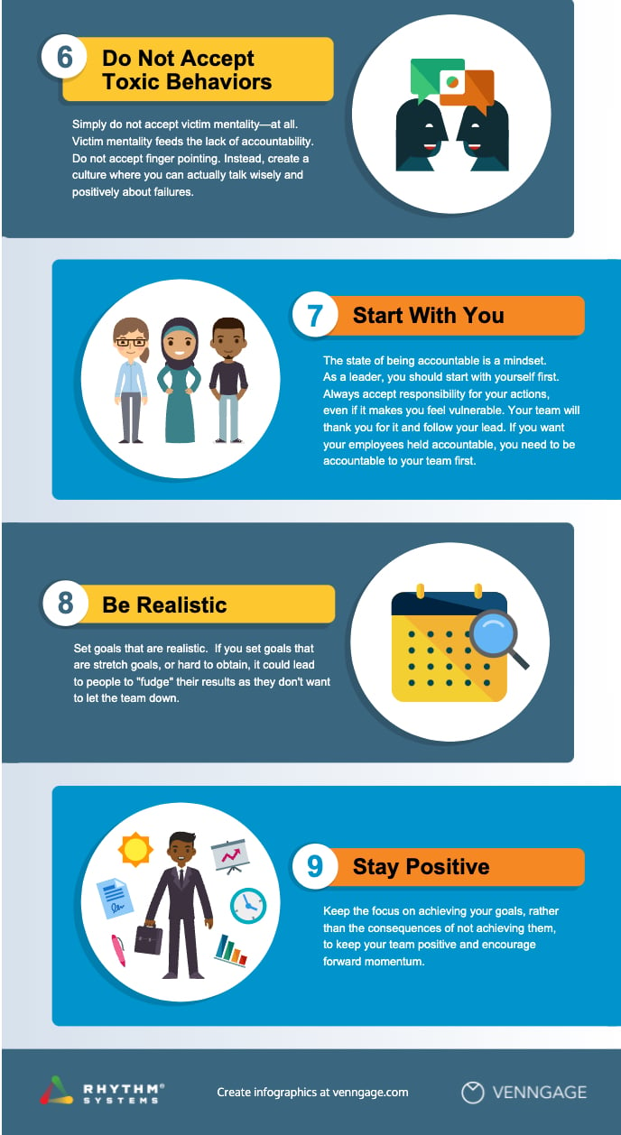 9 tips for building accountability infographic 2