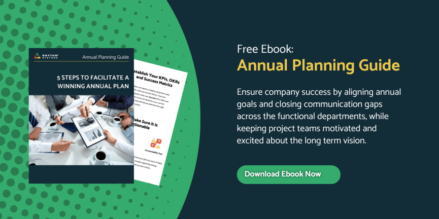 Blog | CTA | Annual Planning Guide| Ebook | 102024