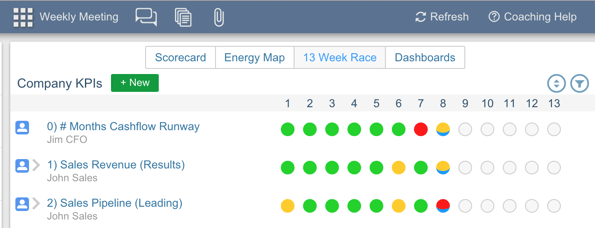 13WkRace