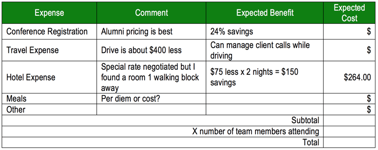 Conference_Investment_Worksheet.png