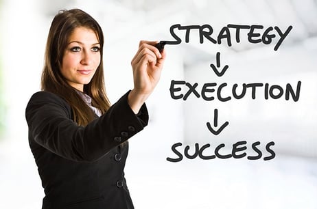 Strategy Execution Playbook for Success