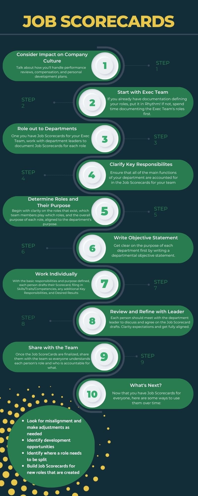 Multicolor Professional Chronological Timeline Infographic (1)