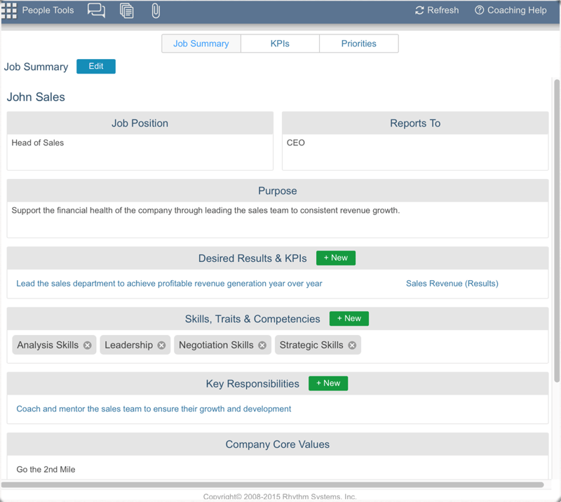 Rhythm software Job Scorecard Summary.png Rhythm software Job Scorecard Summary.png