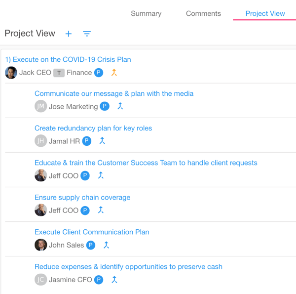 covid19 plan business continuity plan