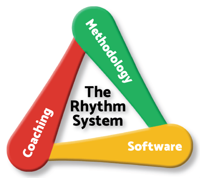 The Rhythm System