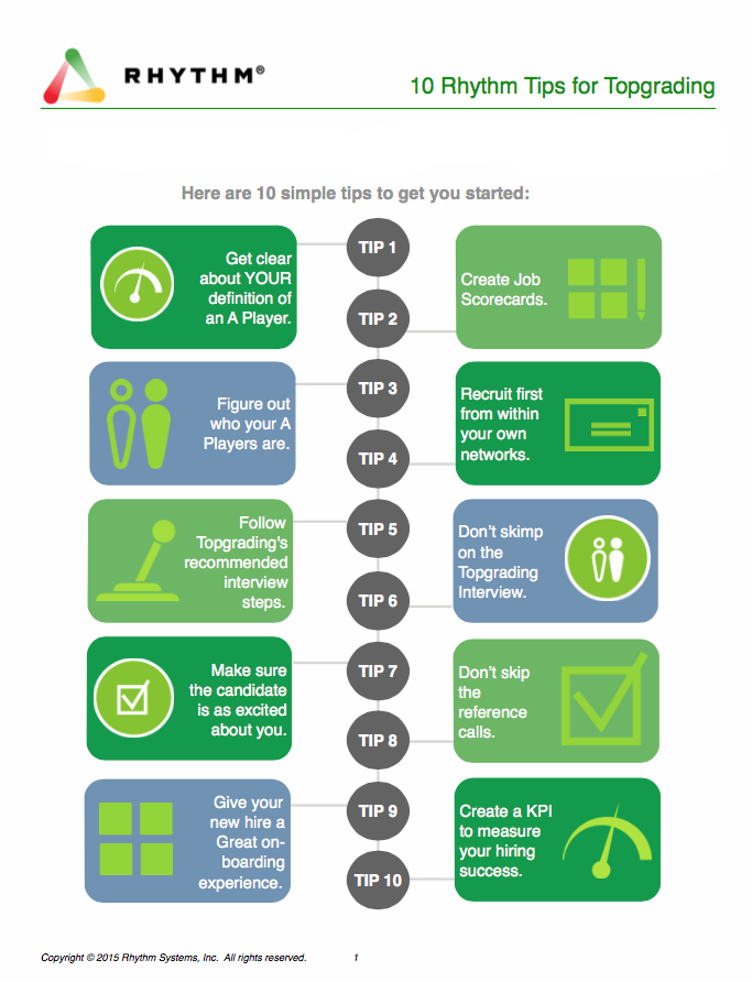 Topgrading Chart