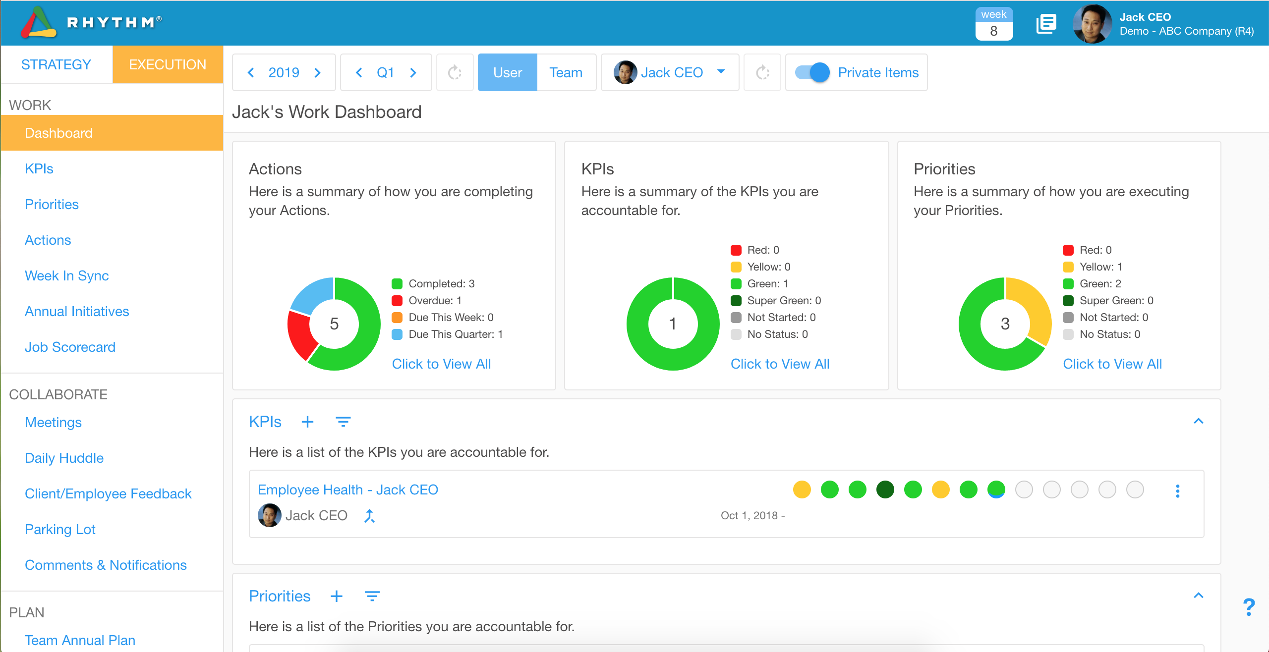 Scaling Up Strategy with Rhythm