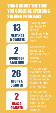 Weekly_Meeting_Infographic