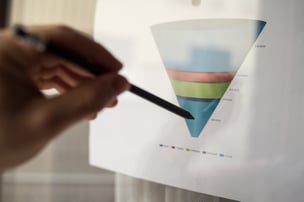 sales kpi examples key performance indicators