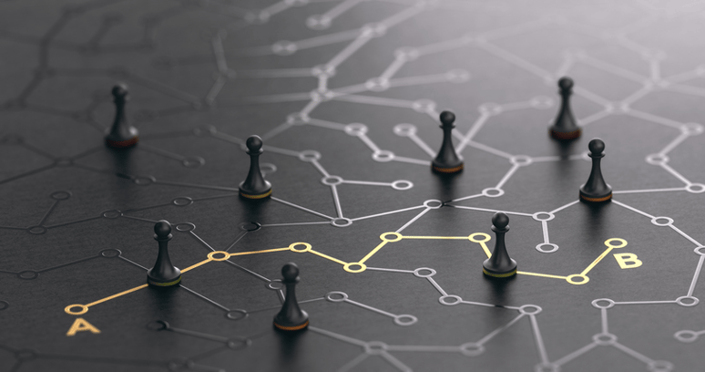 3 Things to Do when Yearly Planning