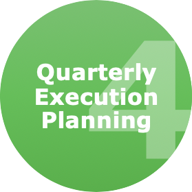 quarterly execution planning