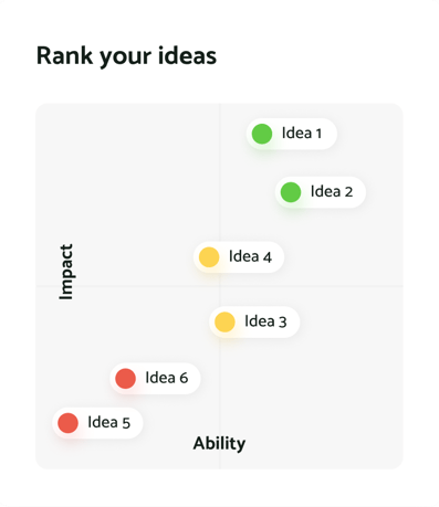 rank-your-ideas