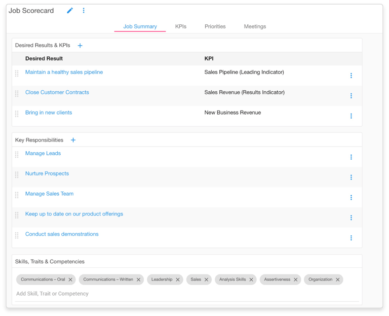 jobscorecard