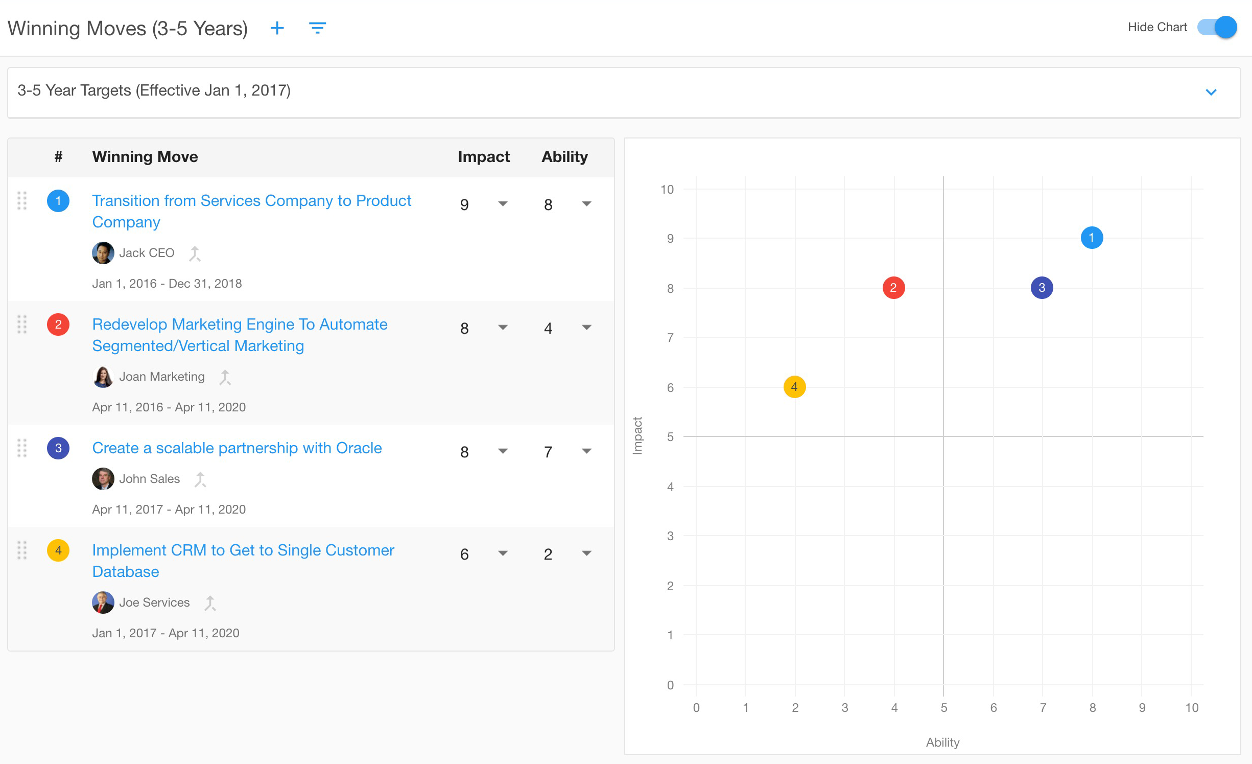 strategy execution software