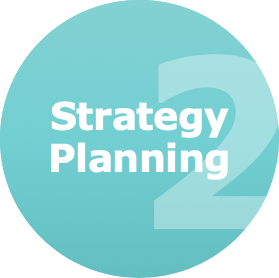strategic planning