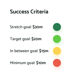 success-criteria