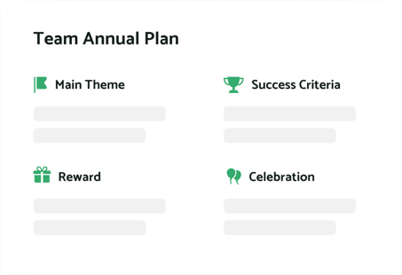 team-annual-plan