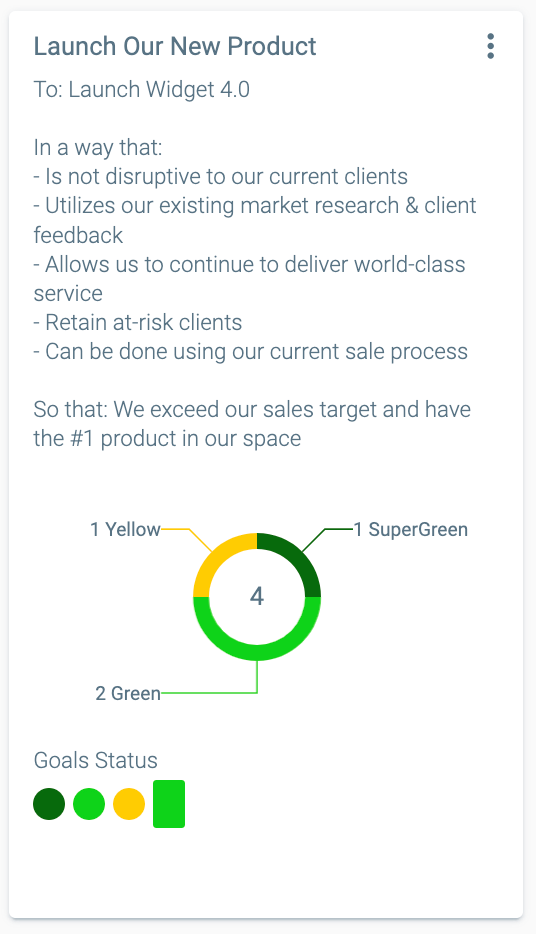 Cross-functional Alignment: How to Ensure All Departments Move Forward ...