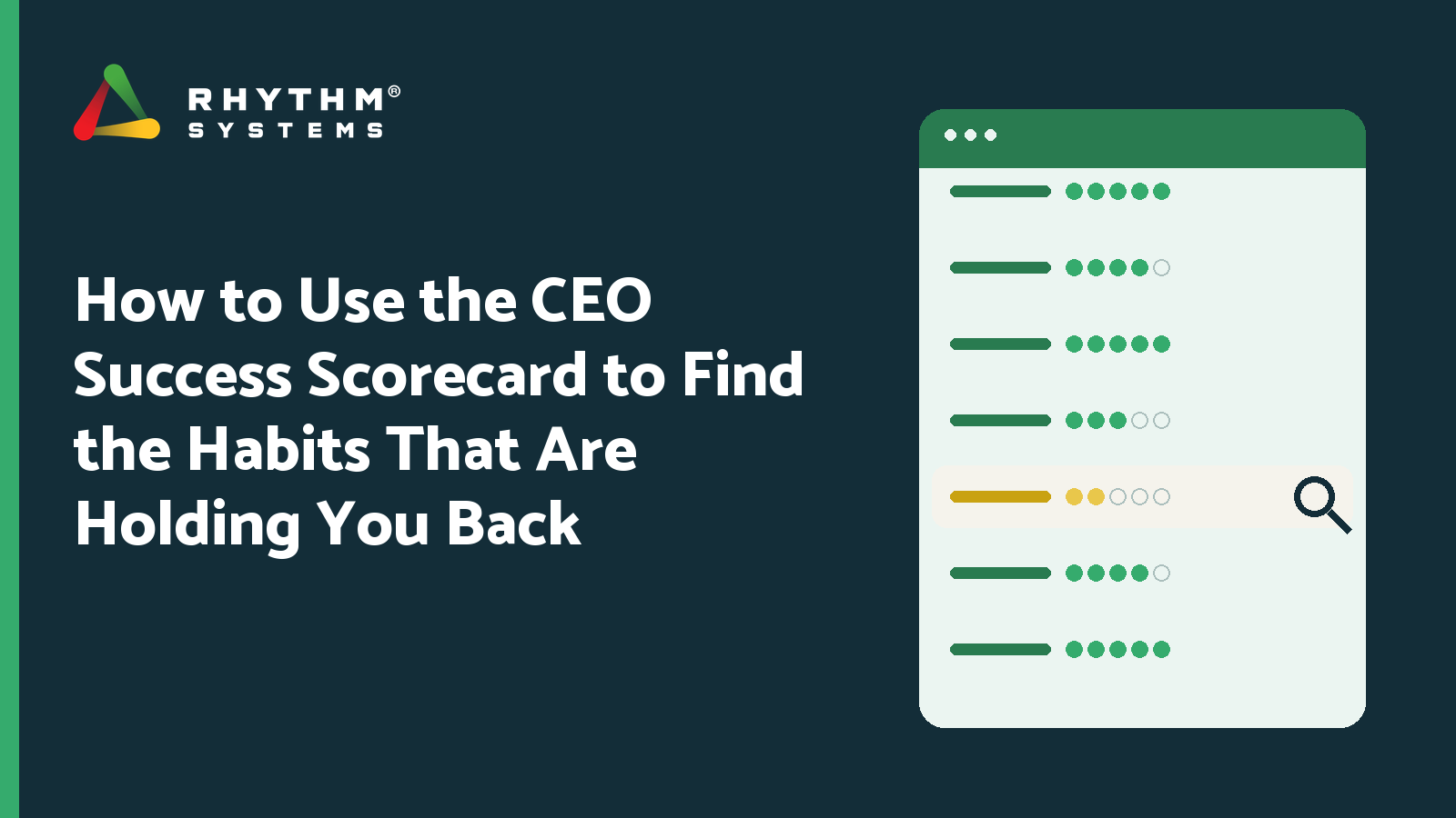 How to Use the CEO Success Scorecard to Find the Habits That Are Holding You Back
