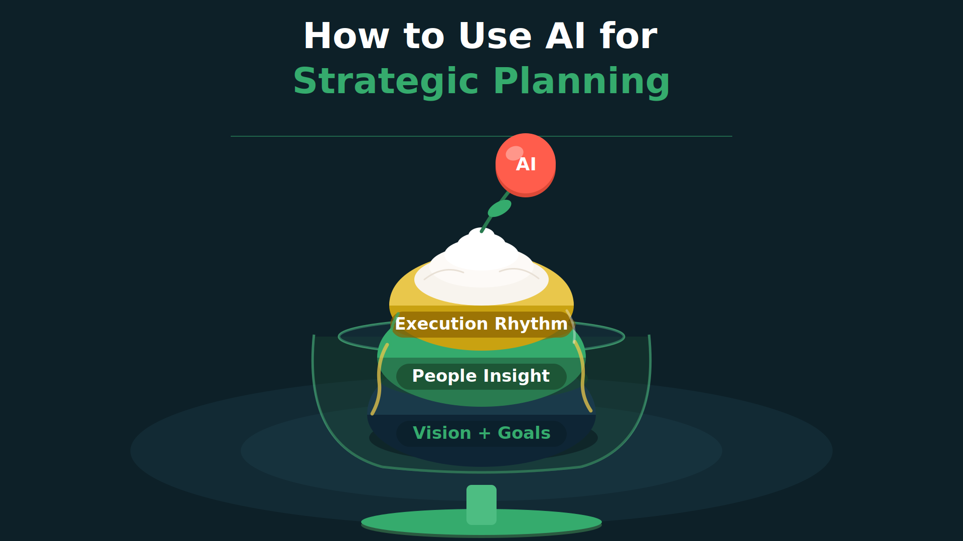 How to use AI for strategic planning