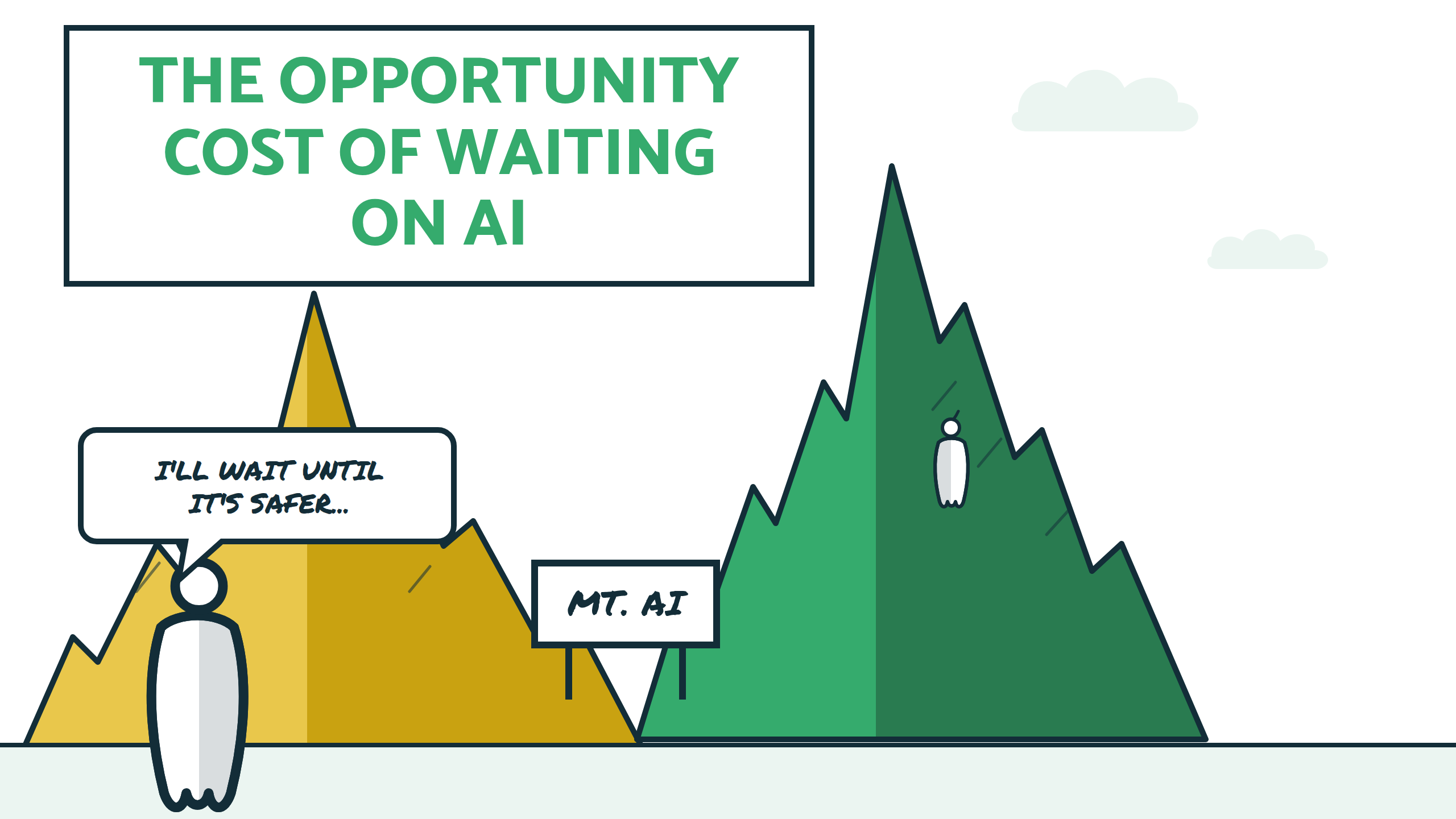 The Opportunity Cost of Waiting on AI