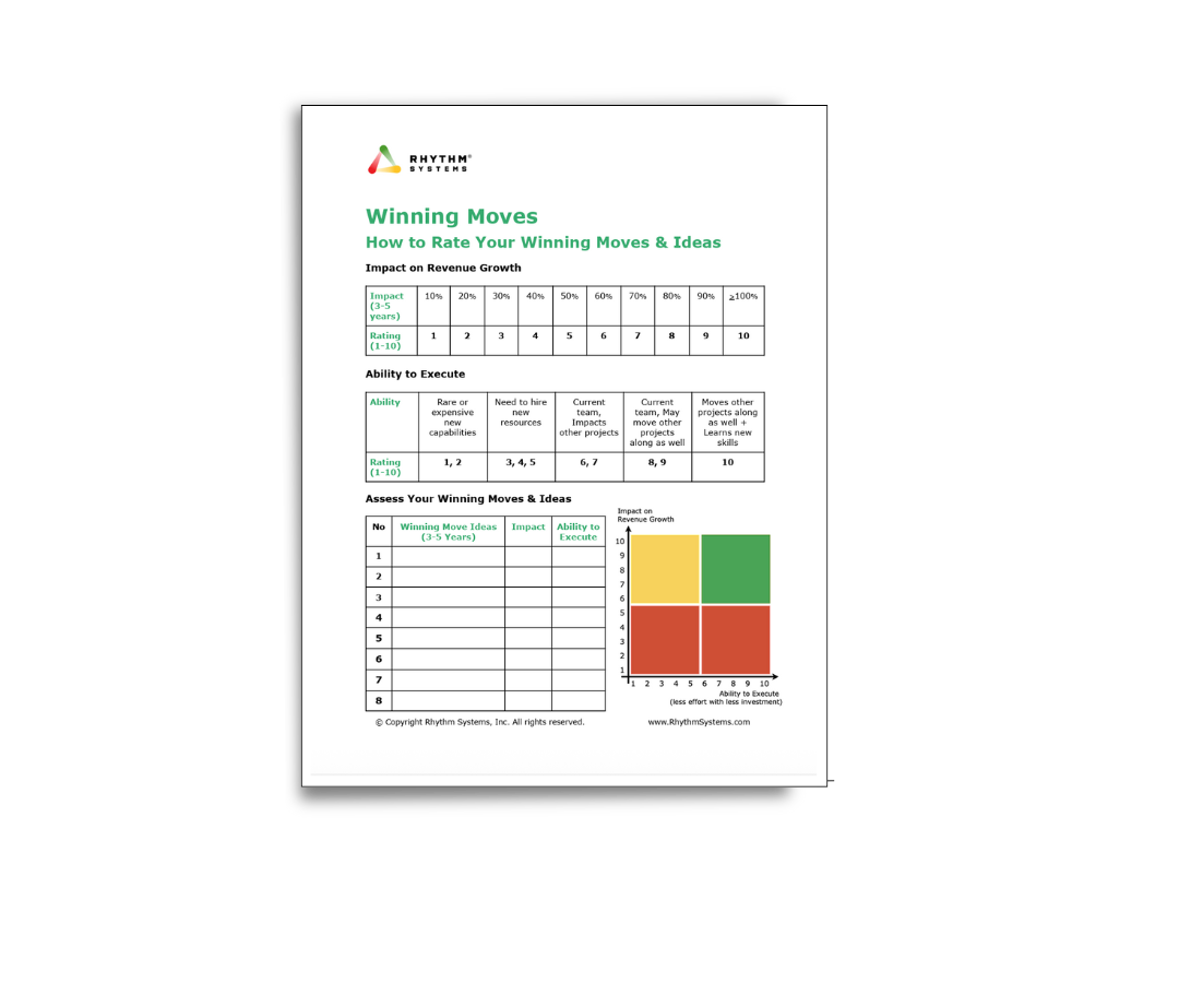 Winning Moves Rating Scale Thumbnail