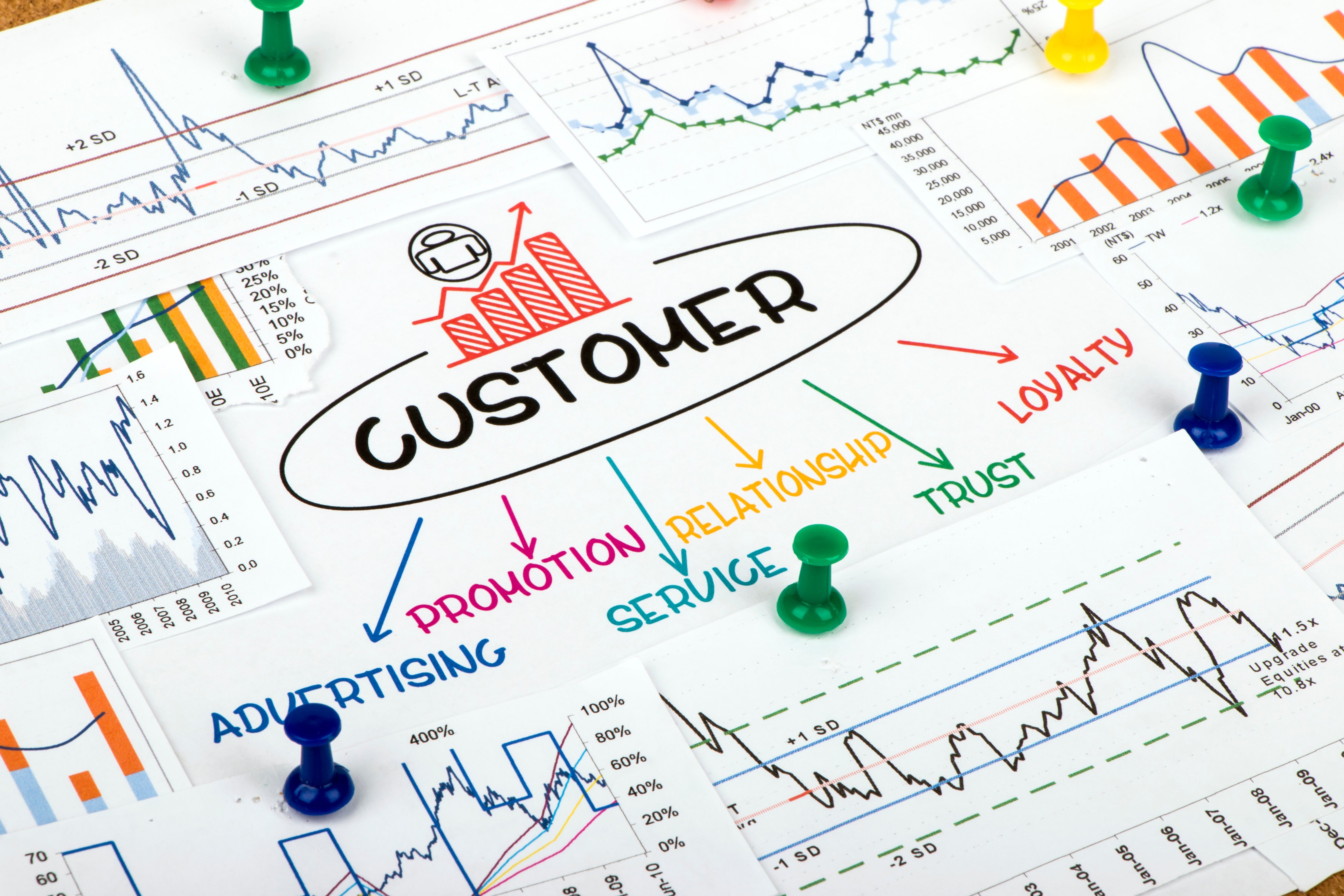 8 Customer KPI Examples